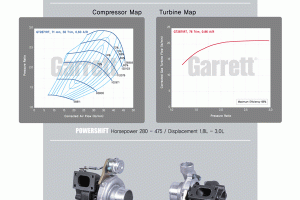 GARRETT-GT2871RT