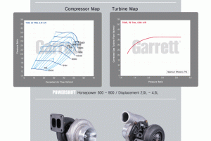 GARRETT-T04R